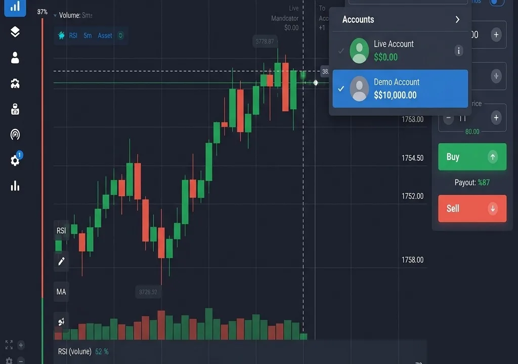 Binary options demo account interface displaying virtual balance and execution controls