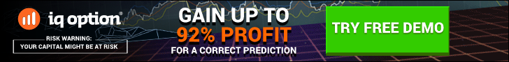 binary options Indonesia