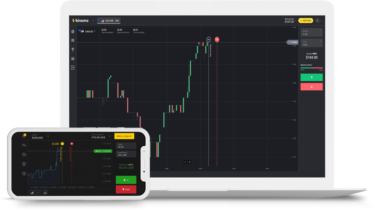 Binomo Trading Platform binomo trading platform
