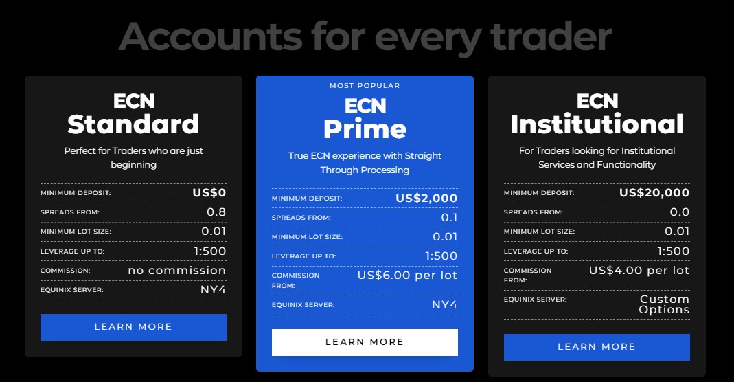 BlackBull Account Types BlackBull Markets Account Types