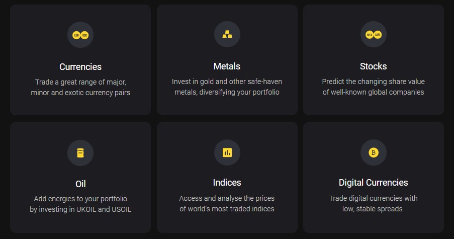 Exness Trading Assets