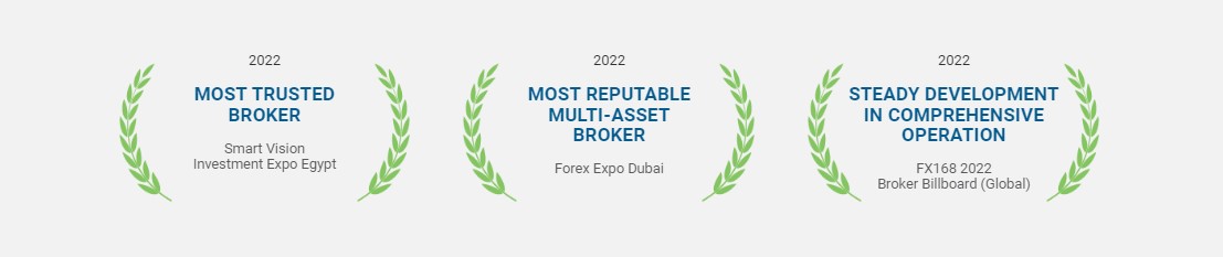 easyMarkets Awards2 easyMarkets Awards2