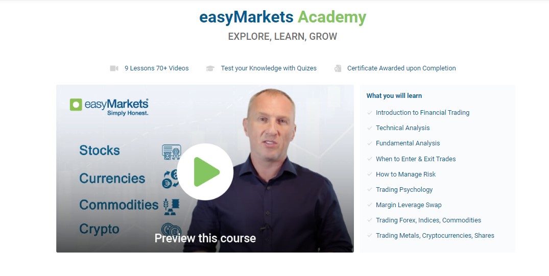 easyMarkets Education