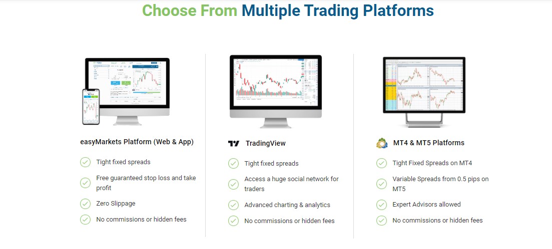 easyMarkets Trading Platforms