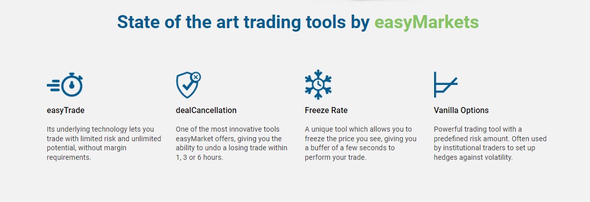 easyMarkets Trading Tools
