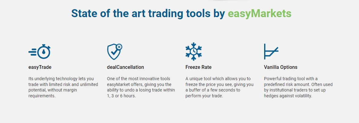 easyMarkets Trading Tools easyMarkets Trading Tools