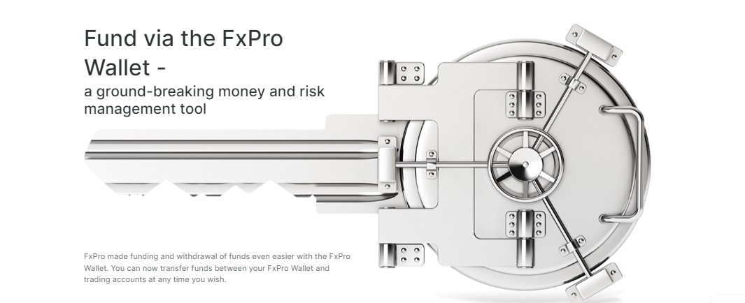 FxPro Deposit Options