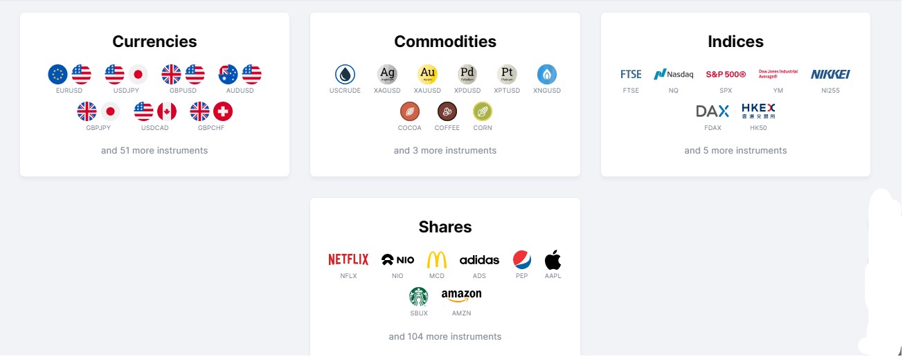 LiteFinance Trading Assets