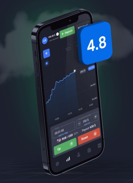 Quotex Trading Platforms